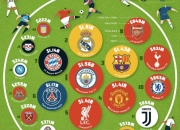 LOL赛事-国际足球赛事掀起全球热潮，各队实力对比