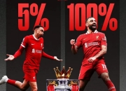 LOL决赛-利物浦力克英格兰，苏亚雷斯关键制胜的简单介绍