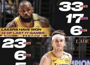 英雄联盟总决赛门票-湖人逆转快船，詹姆斯绝杀神奇